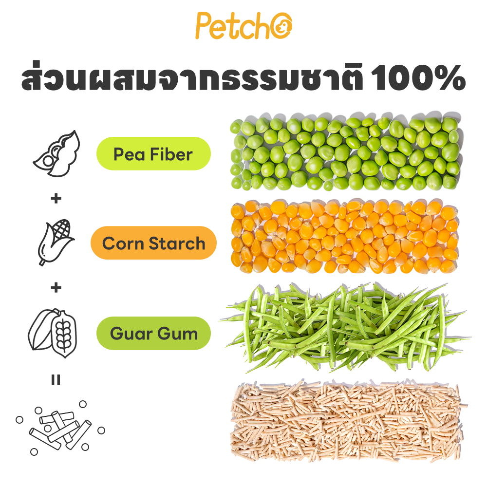 Petcho ทรายแมวเต้าหู้ถั่วลันเตา 1.5MM 10L/4.54KG