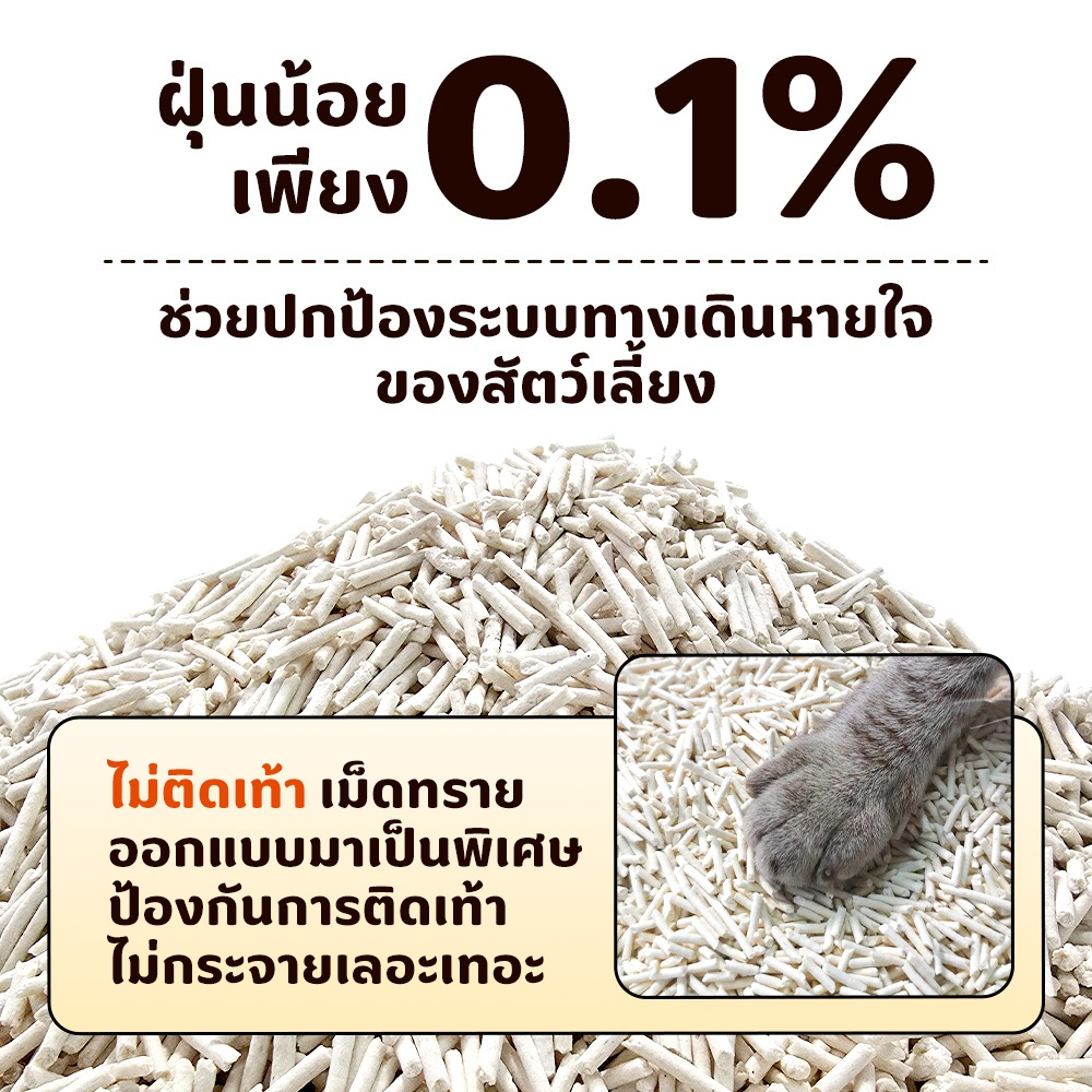 Petcho ทรายแมวเต้าหู้ สูตร Plant Based 2.0MM 20L/9.08KG