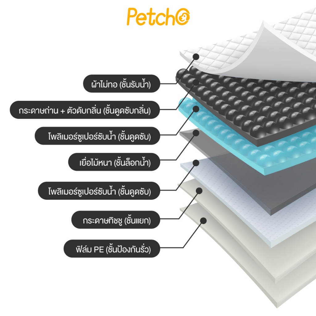 Petcho แผ่นฝึกขับถ่ายชาร์โคล รุ่นหนา 7 ชั้น S/M/L