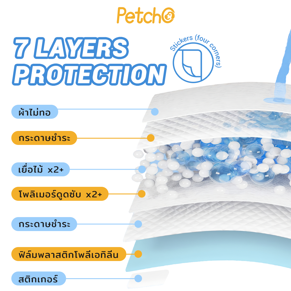 Petcho แผ่นฝึกขับถ่ายซุปเปอร์ดูดซับ รุ่นหนา 7 ชั้น S/M/L