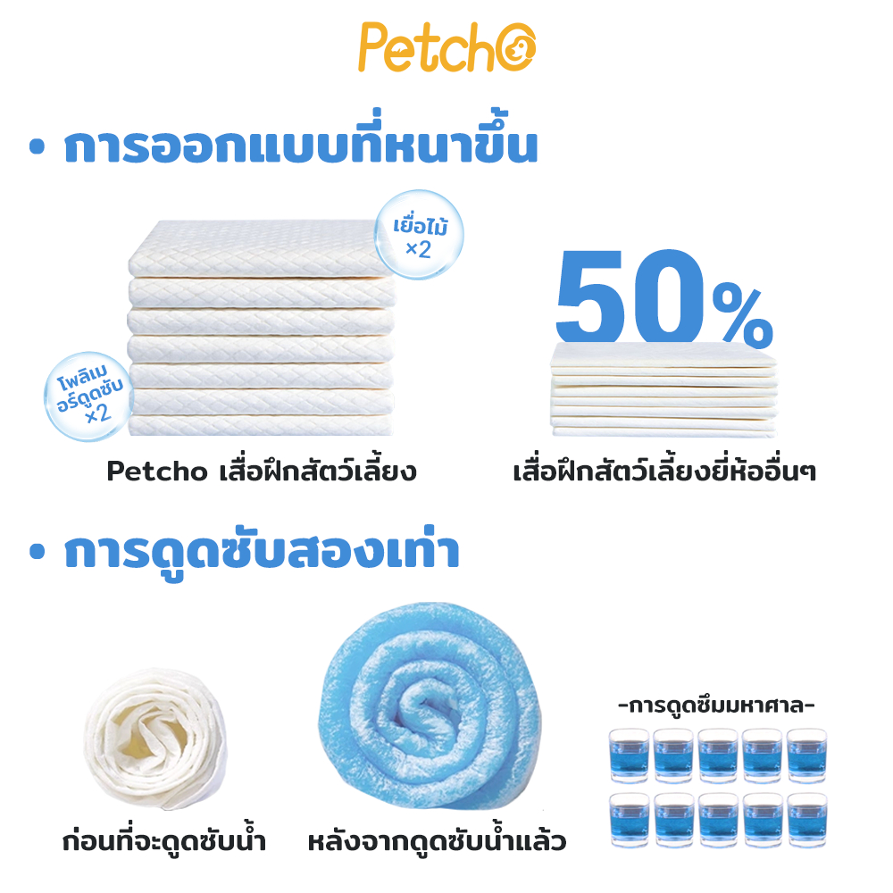 Petcho แผ่นฝึกขับถ่ายซุปเปอร์ดูดซับ รุ่นหนา 7 ชั้น S/M/L