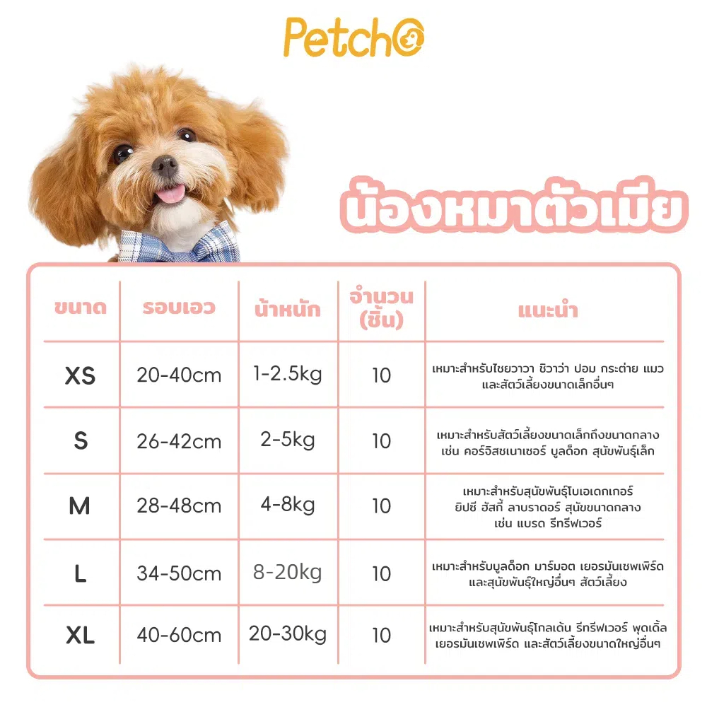 Petcho ผ้าอ้อมสุนัขเพศผู้แบบใช้แล้วทิ้ง XS-XL
