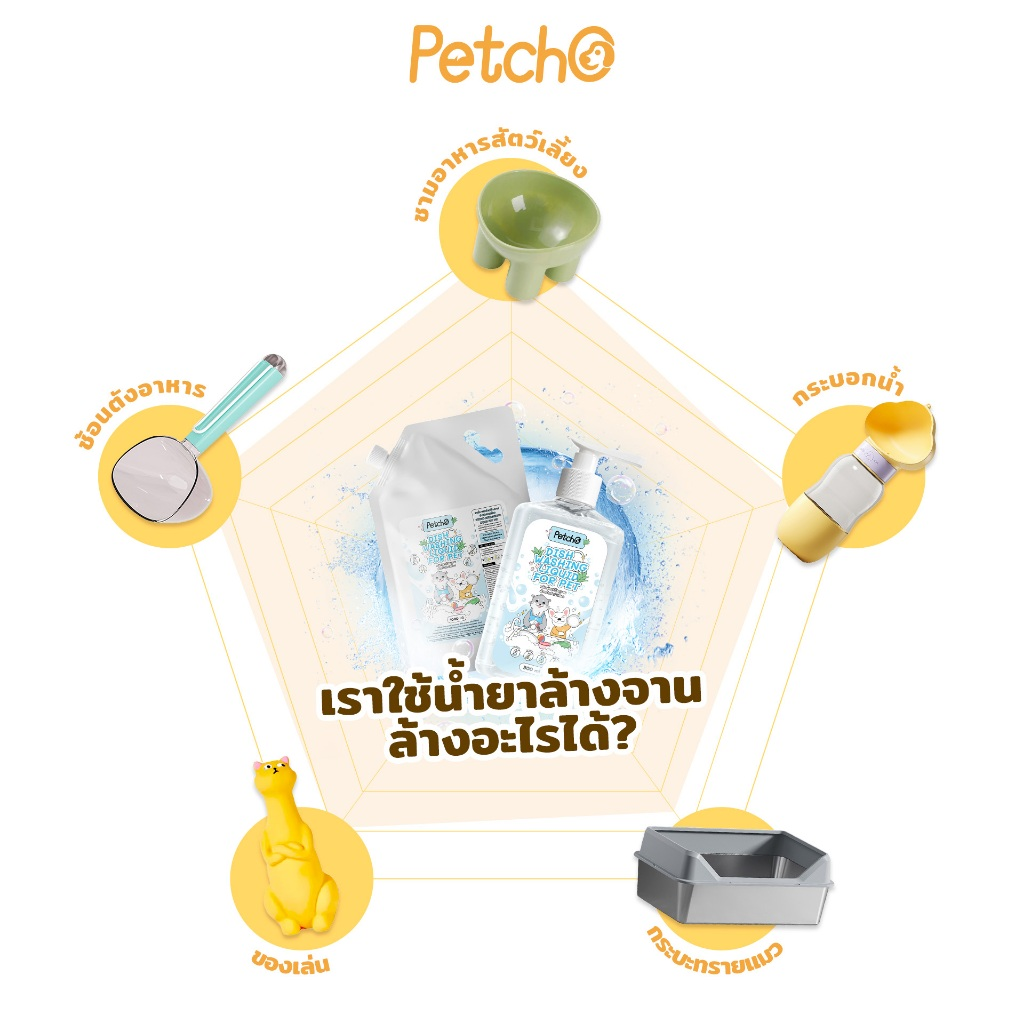 Petcho ผลิตภันฑ์ล้างจานสัตว์เลียง สูตร Plant Based 250/300/500/1000ml