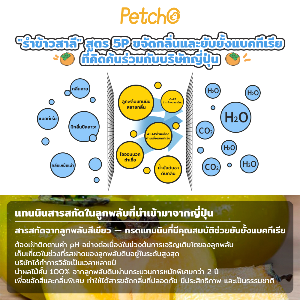 Petcho สเปรย์ดับกลินสําหรับสัตว์เลียง 300ml