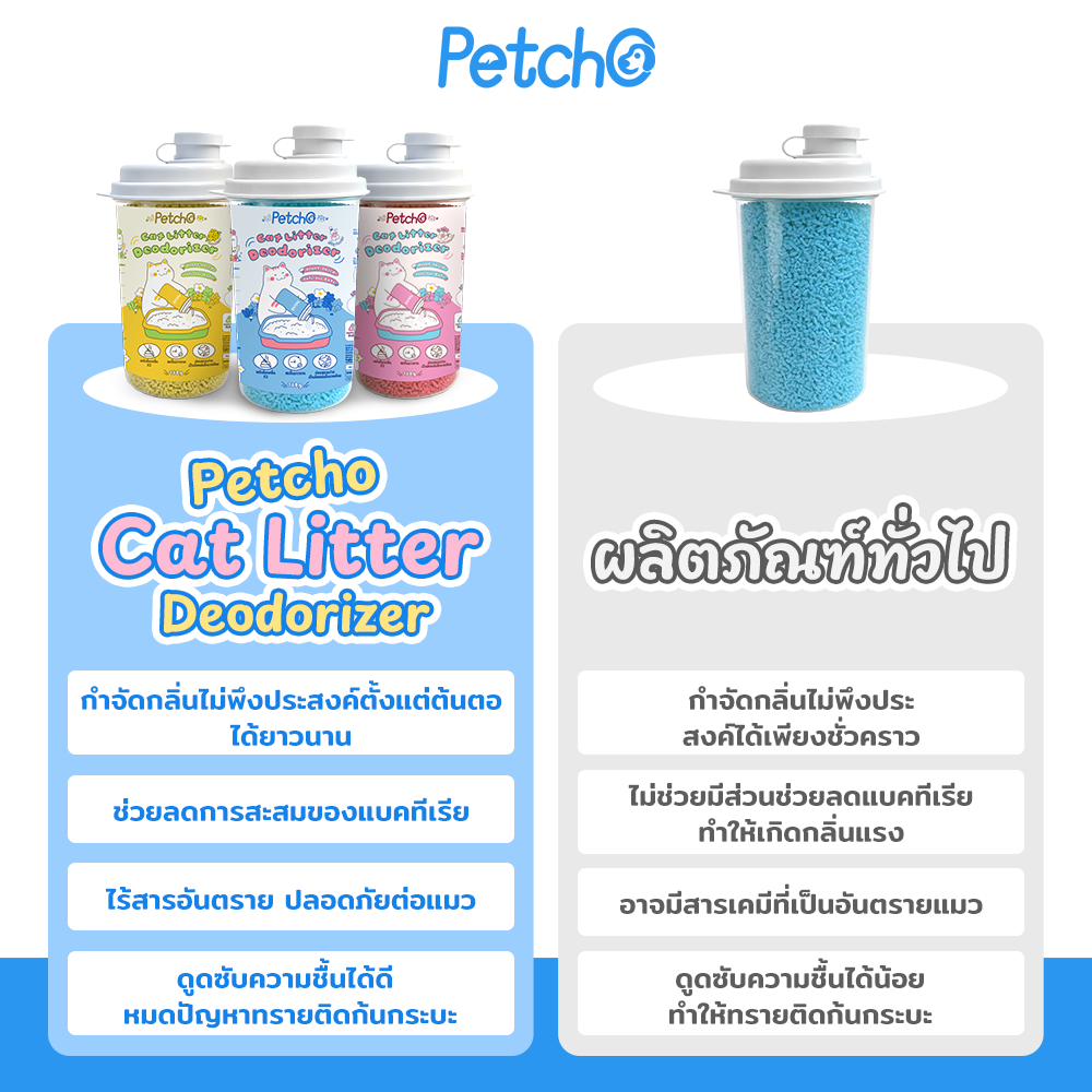 Petcho เม็ดดับกลิ่นทรายแมว 180g