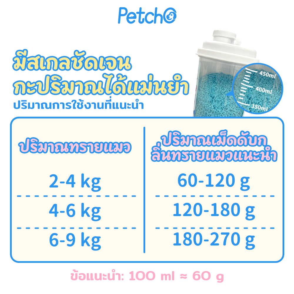Petcho เม็ดดับกลิ่นทรายแมว 180g