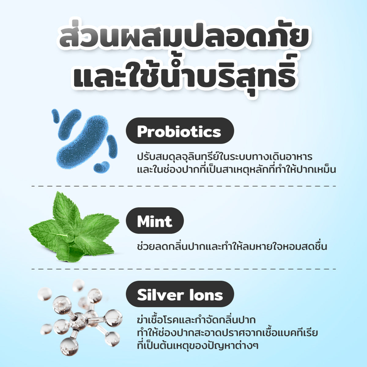Petcho น้ำยาบ้วนปากสำหรับสัตว์เลี้ยง Probiotic 380ml