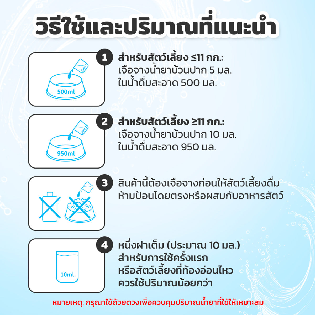 Petcho น้ำยาบ้วนปากสำหรับสัตว์เลี้ยง Probiotic 380ml