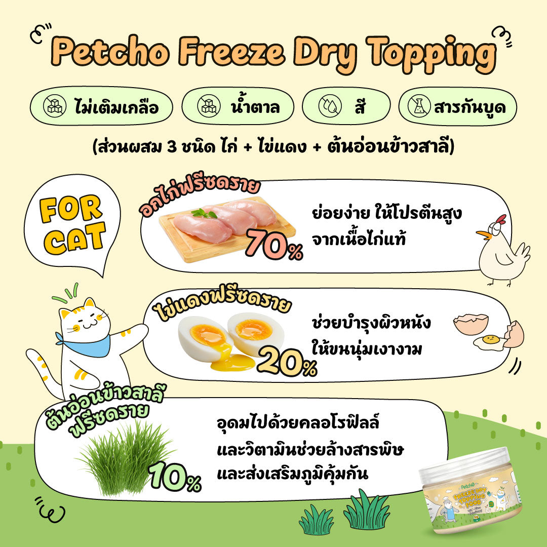 Petcho ผงโรยอาหารฟรีซดรายสําหรับสัตว์เลี้ยง (สําหรับสุนัข) 50g