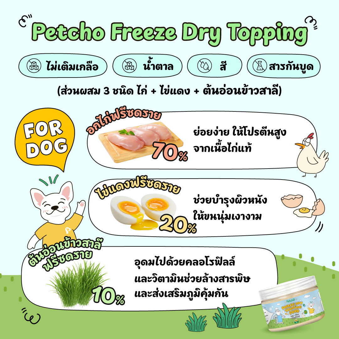 Petcho ผงโรยอาหารฟรีซดรายสําหรับสัตว์เลี้ยง (สําหรับสุนัข) 50g